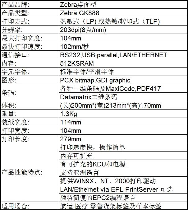 Zebra GK888斑馬條碼機(圖1)